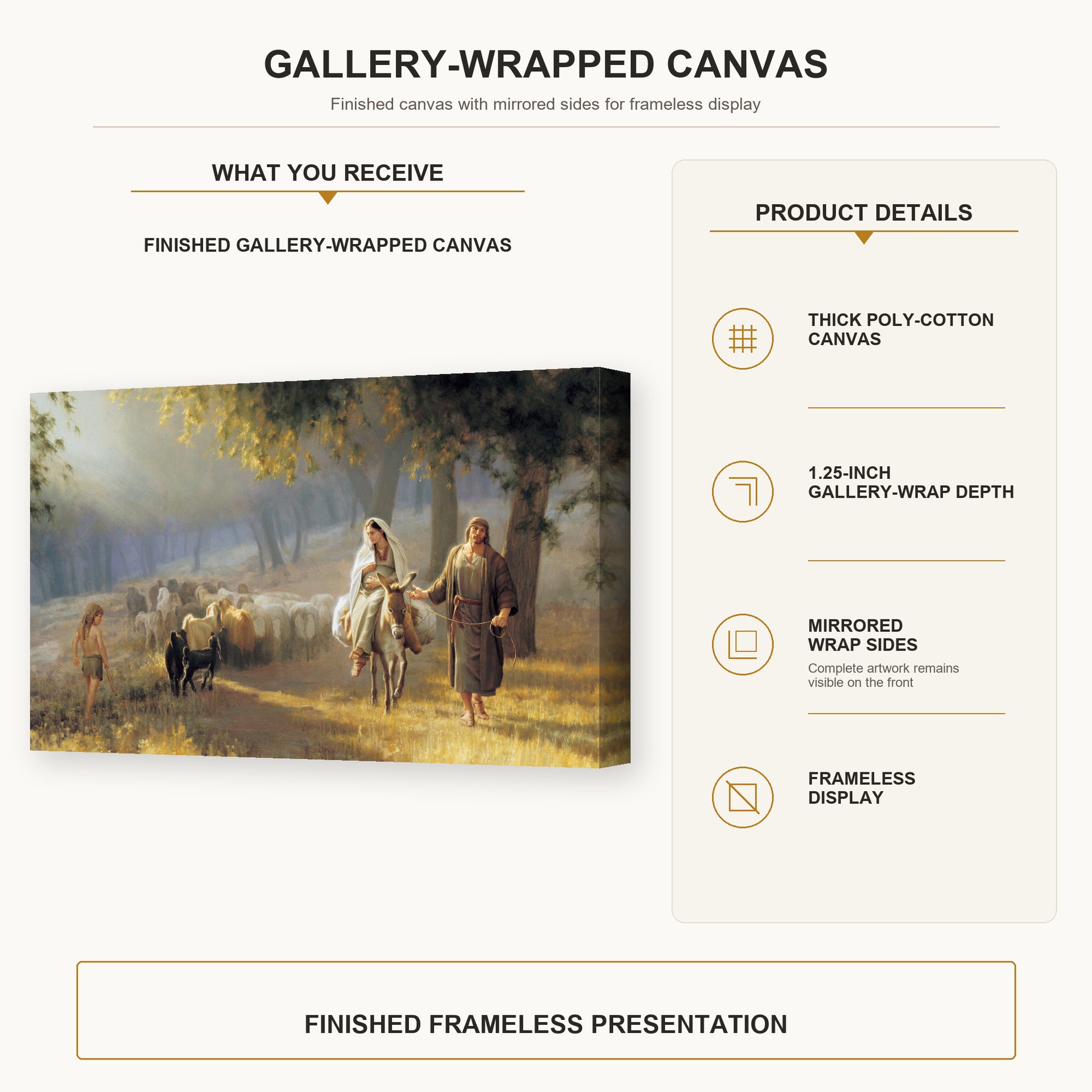 Joseph Brickey - Road to Bethlehem gallery wrap canvas construction and hanging details infographic