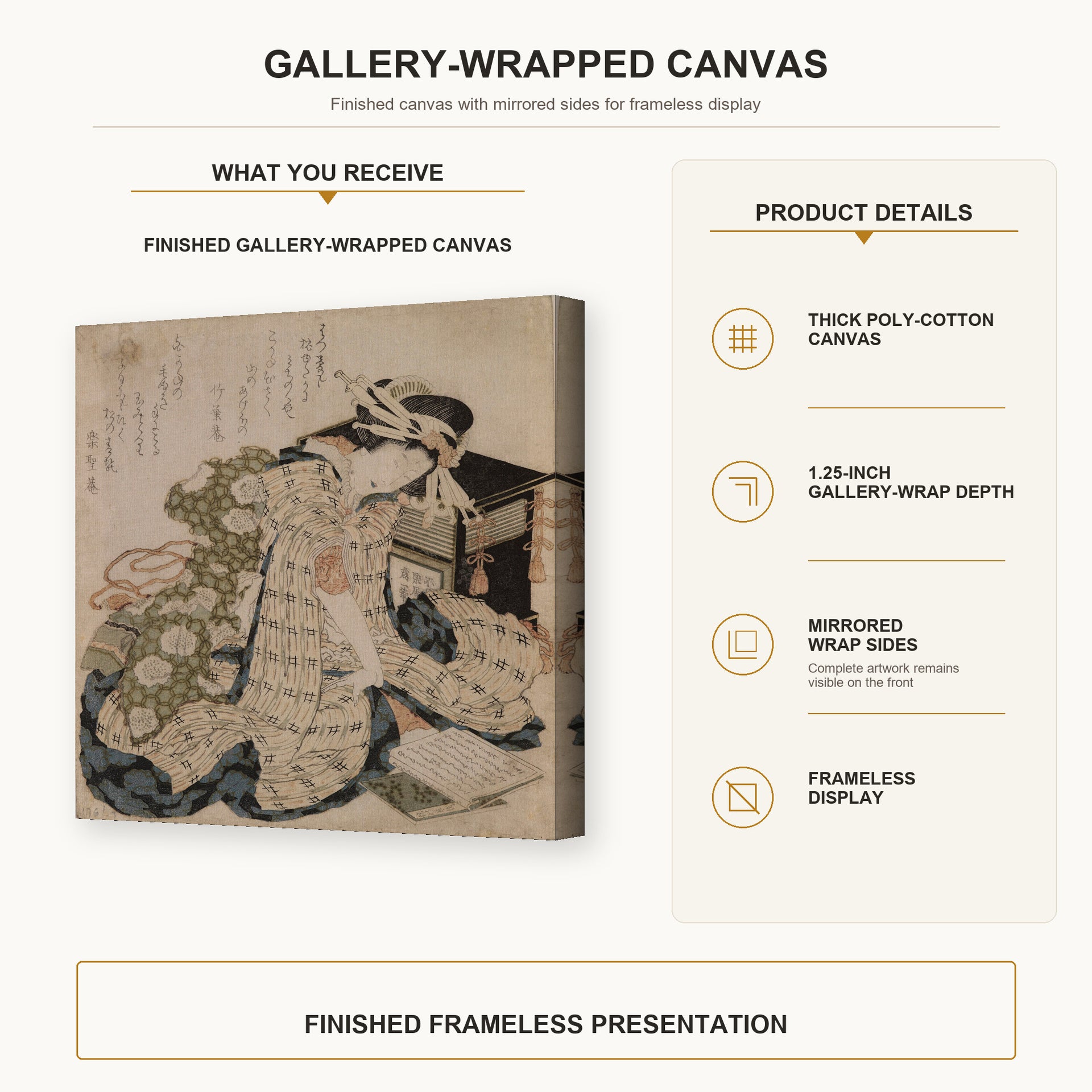 Katsushika Hokusai - Courtesan Asleep gallery wrap canvas construction and hanging details infographic