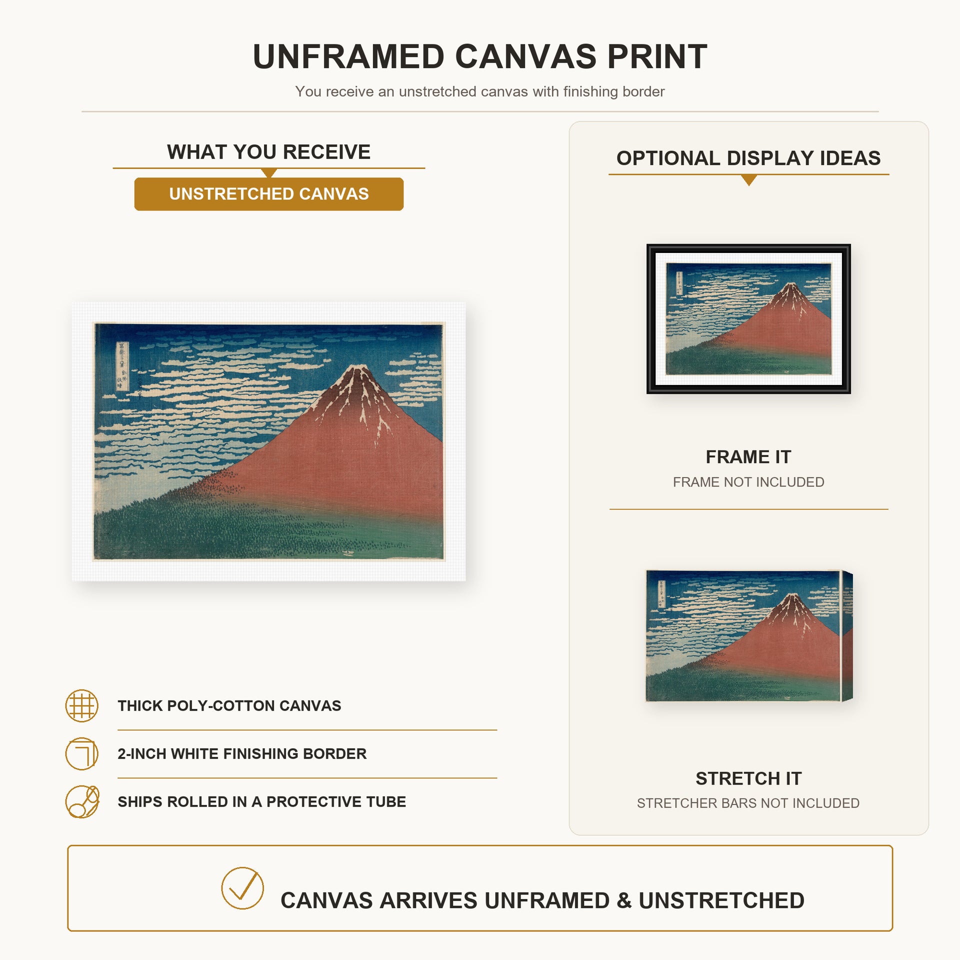 Katsushika Hokusai - Fine Wind, Clear Weather canvas print size comparison and framing display infographic