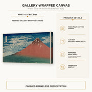 Katsushika Hokusai - Fine Wind, Clear Weather gallery wrap canvas construction and hanging details infographic