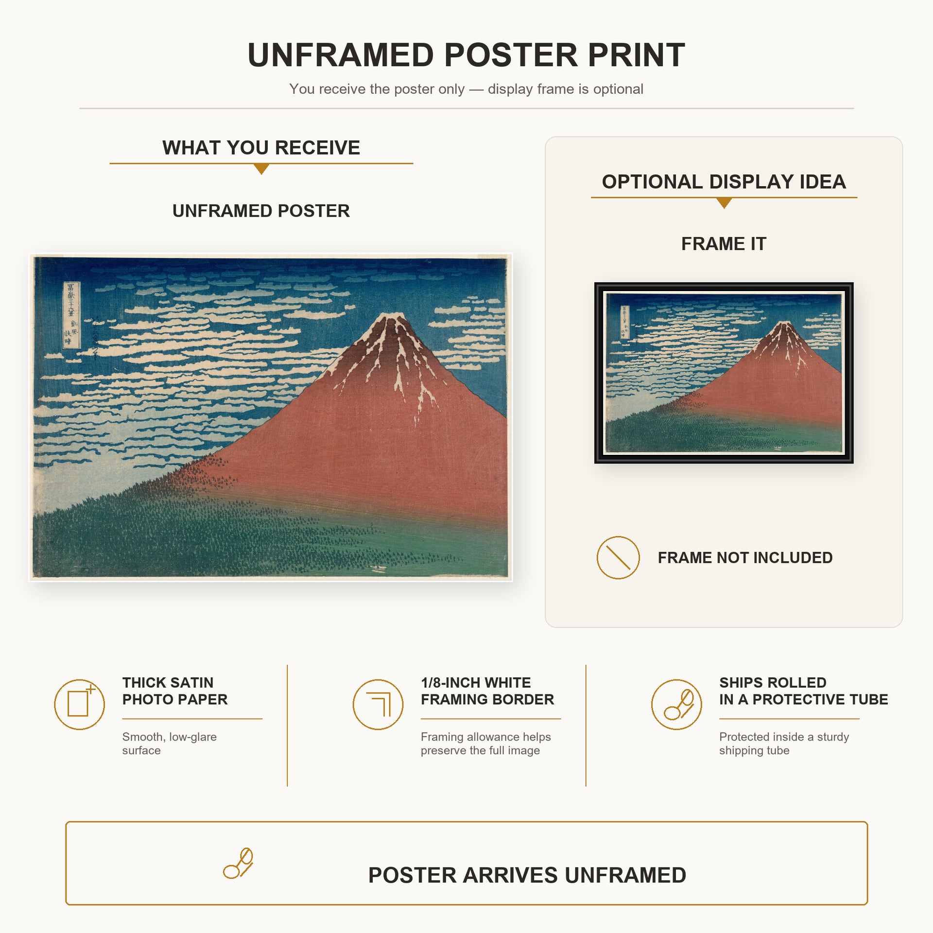Katsushika Hokusai - Fine Wind, Clear Weather poster print size comparison and framing display infographic