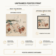 Katsushika Hokusai - Lost Love Shell poster print size comparison and framing display infographic