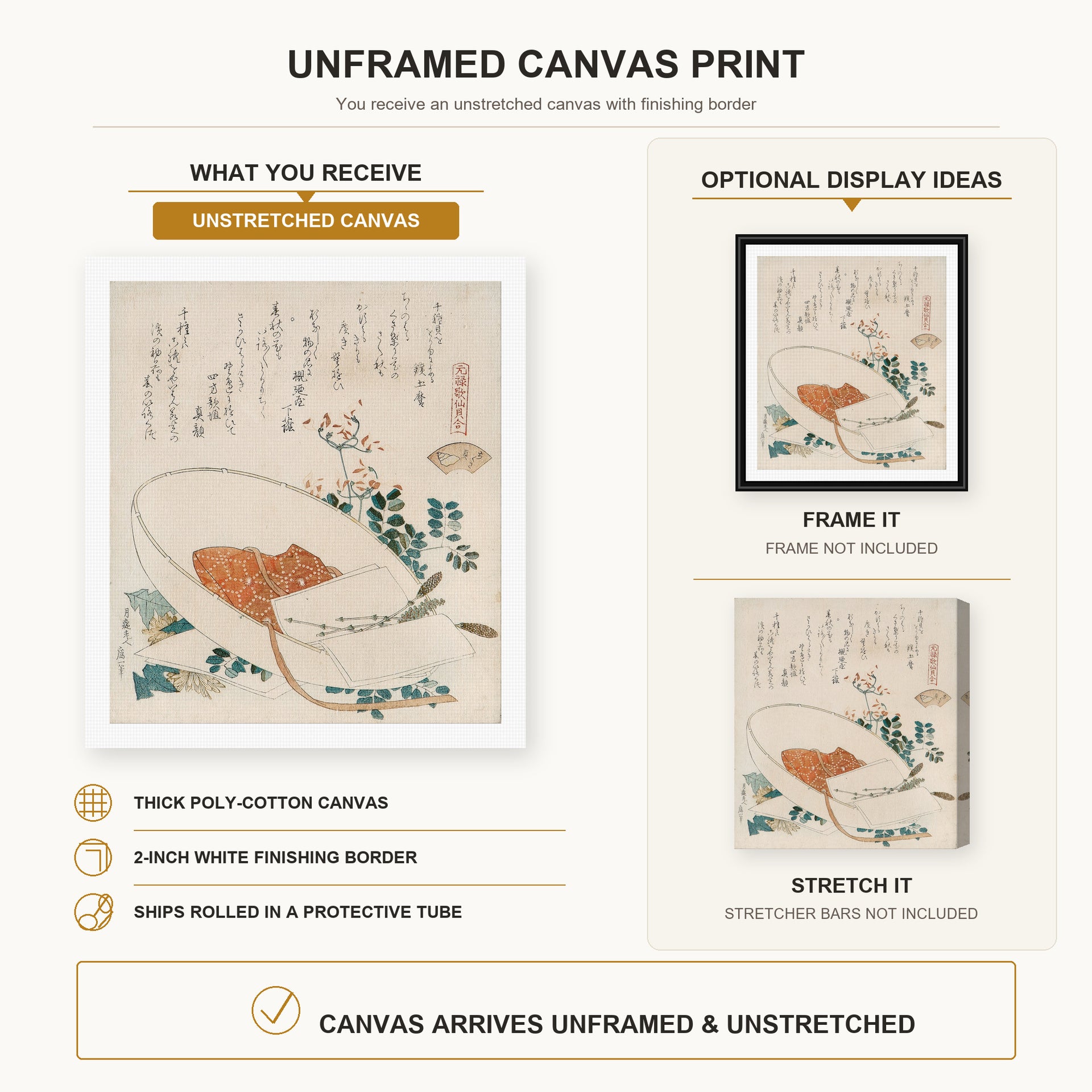 Katsushika Hokusai - Myriad Grasses Shell canvas print size comparison and framing display infographic