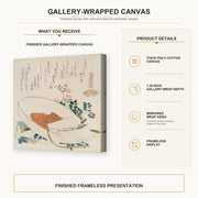 Katsushika Hokusai - Myriad Grasses Shell gallery wrap canvas construction and hanging details infographic