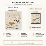 Katsushika Hokusai - Myriad Grasses Shell poster print size comparison and framing display infographic
