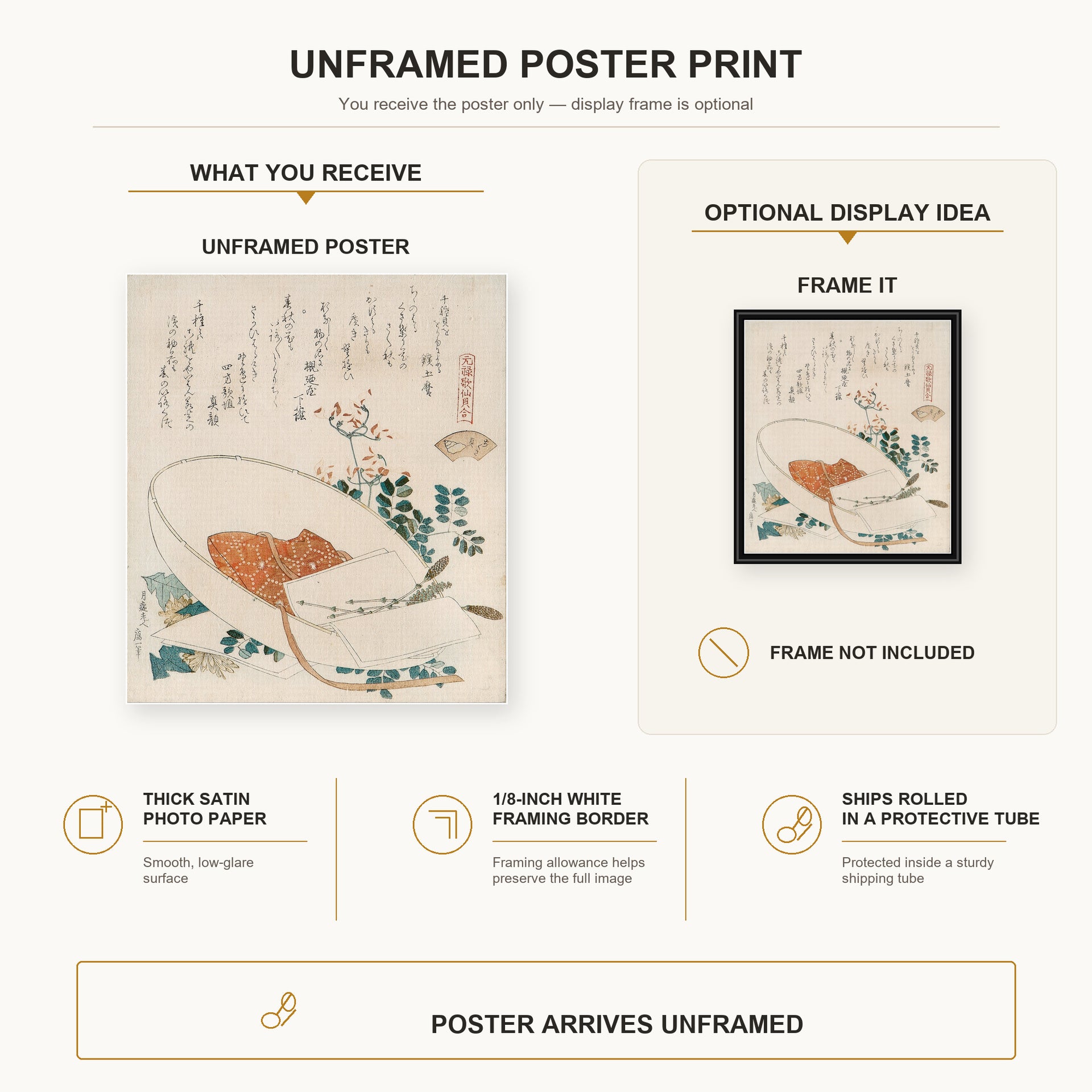 Katsushika Hokusai - Myriad Grasses Shell poster print size comparison and framing display infographic