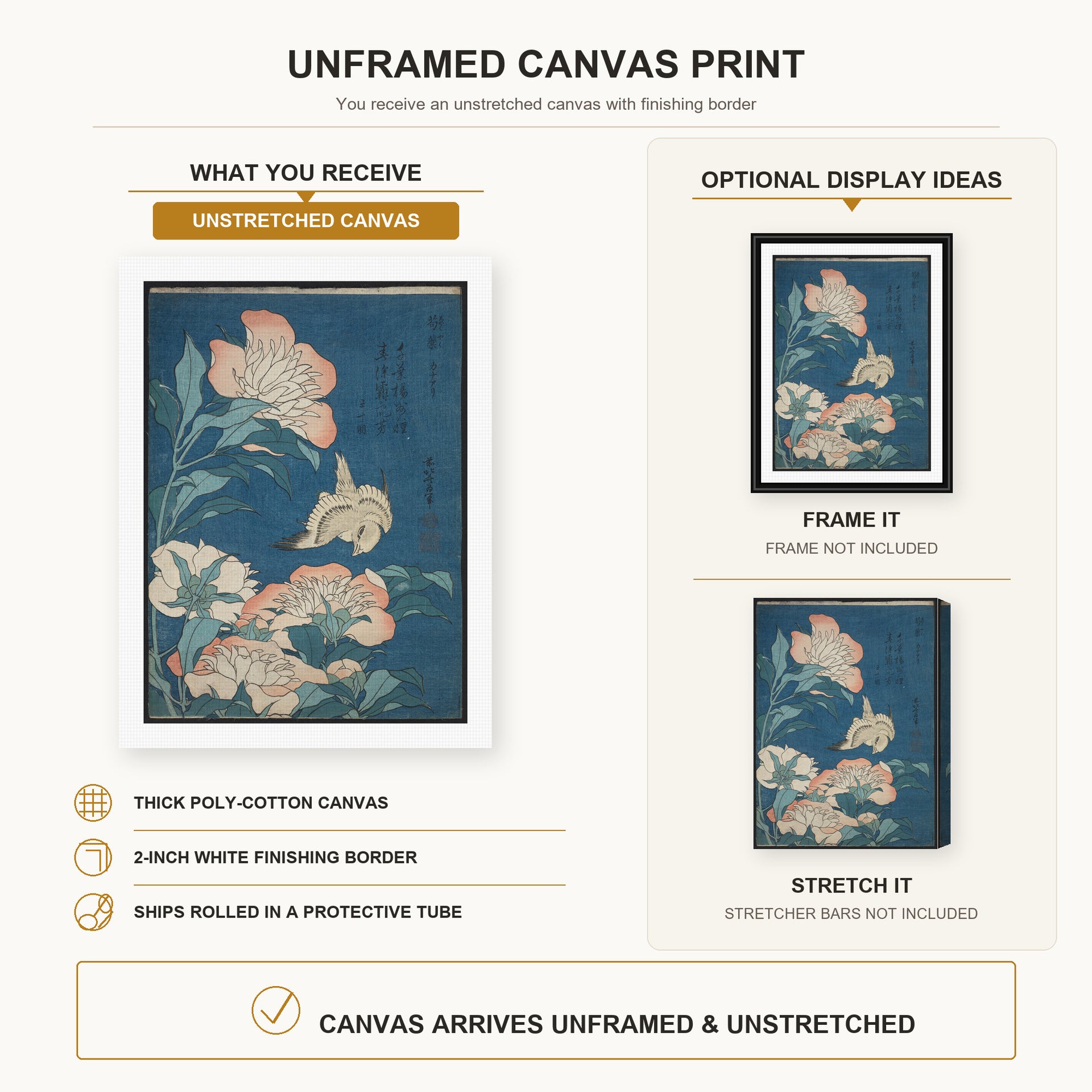 Katsushika Hokusai - Peonies and Canary canvas print size comparison and framing display infographic