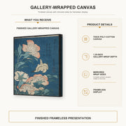 Katsushika Hokusai - Peonies and Canary gallery wrap canvas construction and hanging details infographic