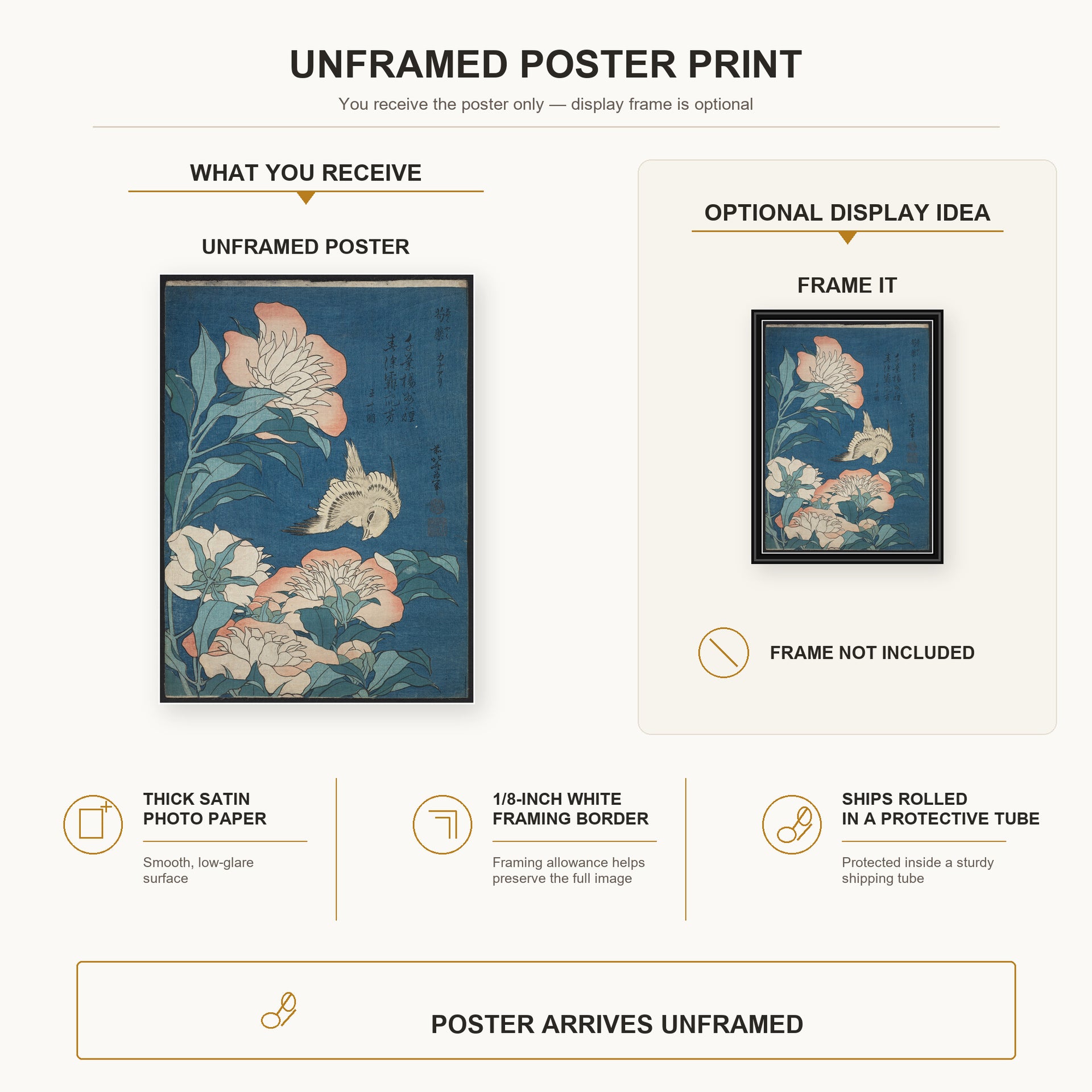 Katsushika Hokusai - Peonies and Canary poster print size comparison and framing display infographic