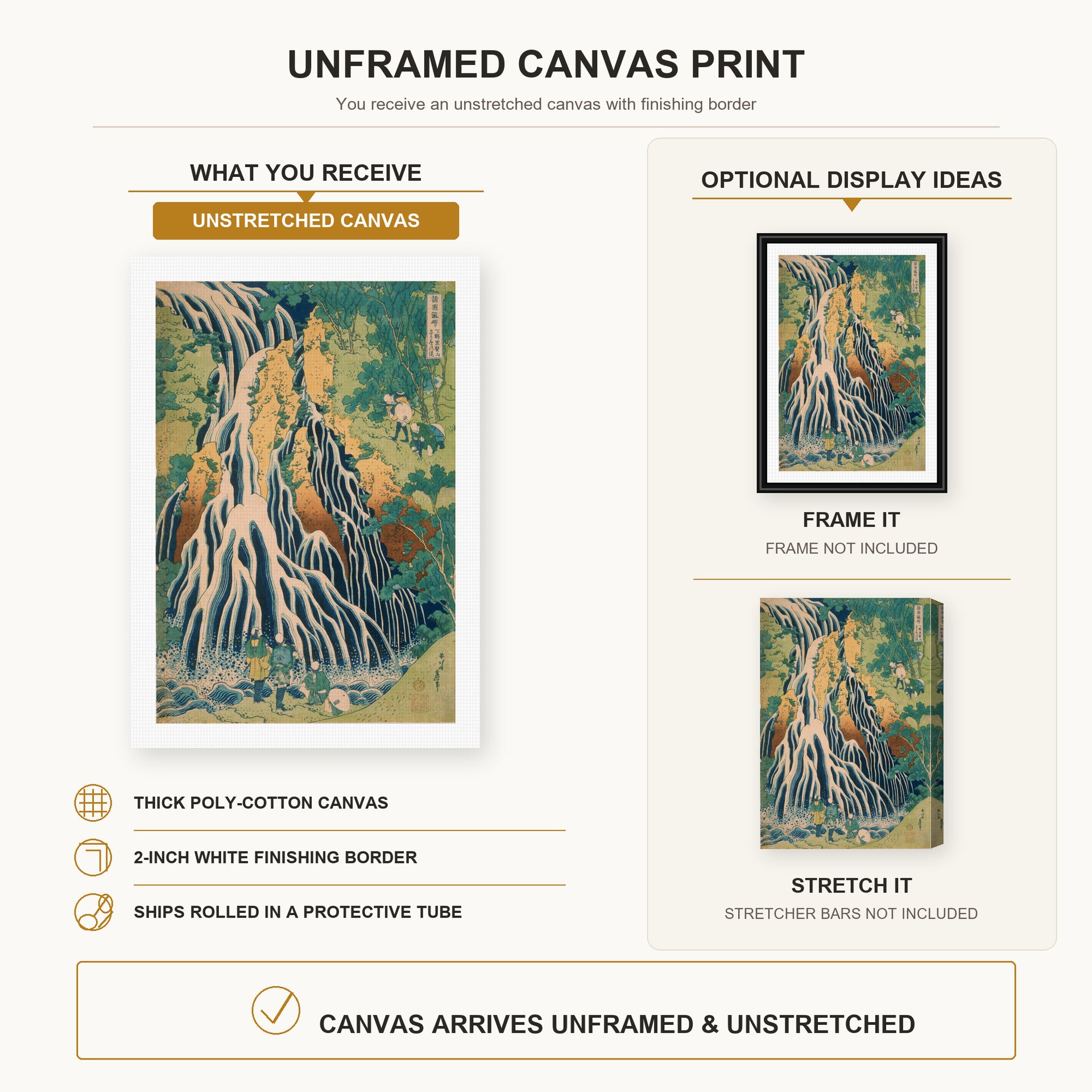 Katsushika Hokusai - Pilgrims at Kirifuri Waterfall on Mount Kurokami in Shimotsuke Province canvas print size comparison and framing display infographic