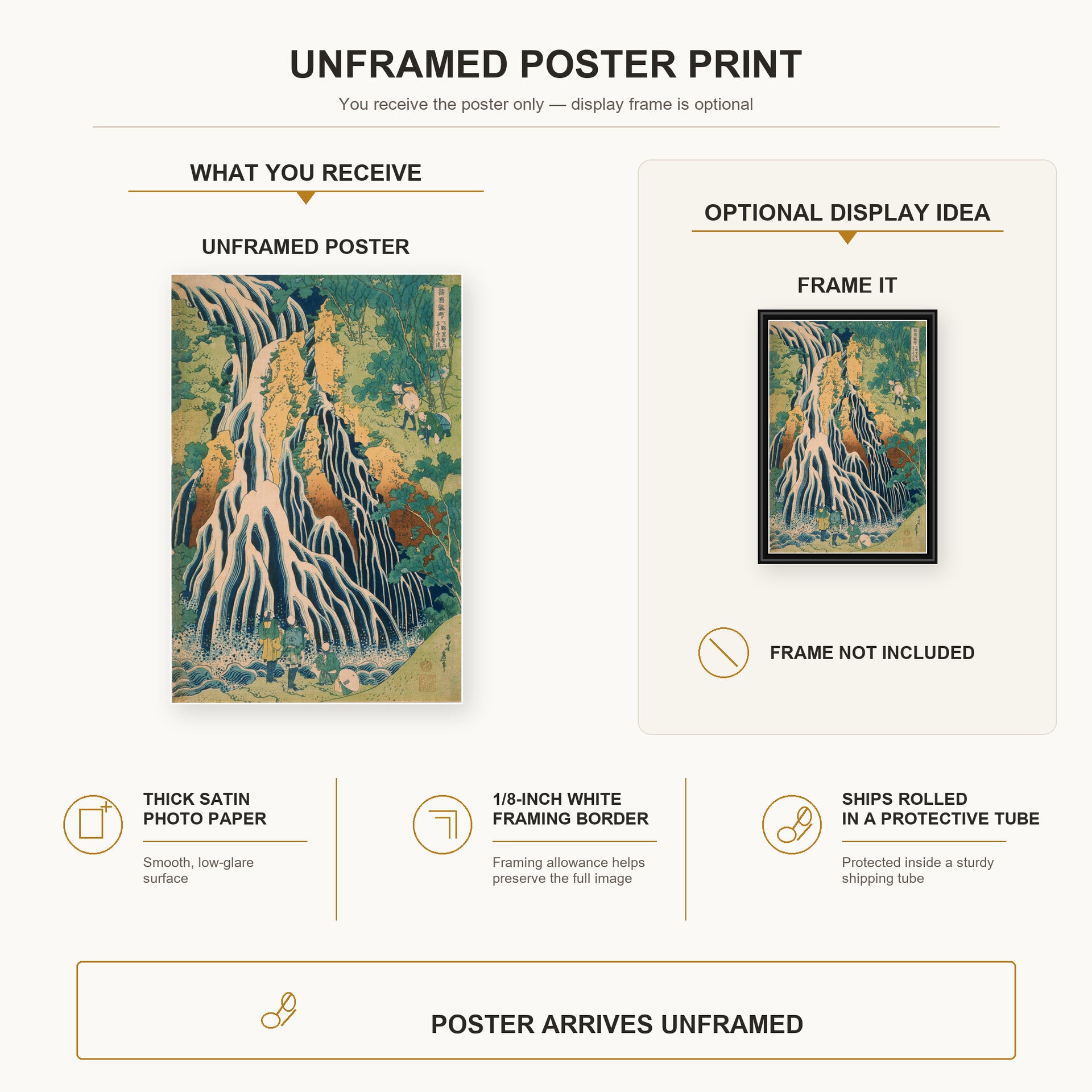 Katsushika Hokusai - Pilgrims at Kirifuri Waterfall on Mount Kurokami in Shimotsuke Province poster print size comparison and framing display infographic