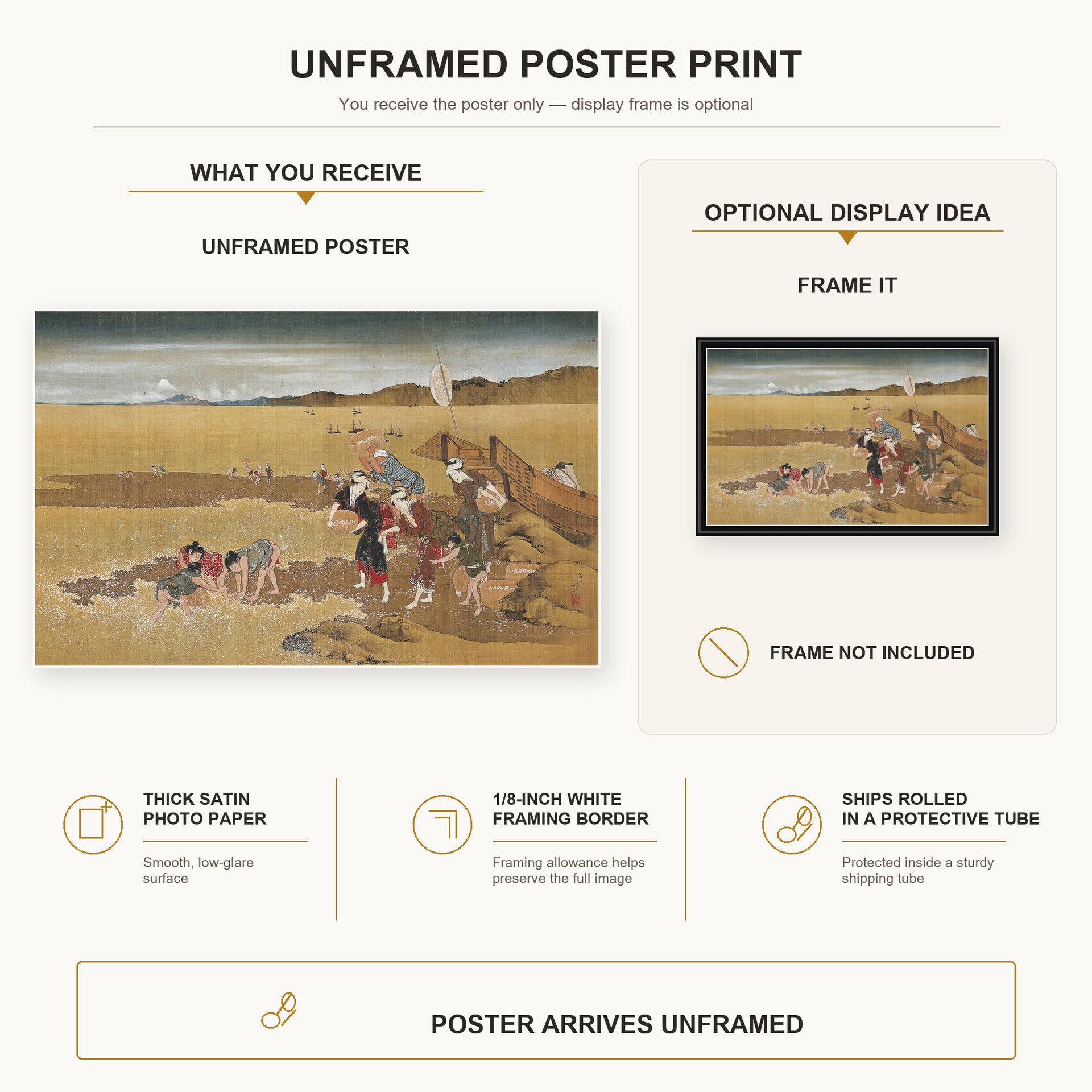 Katsushika Hokusai - Shell Gathering poster print size comparison and framing display infographic