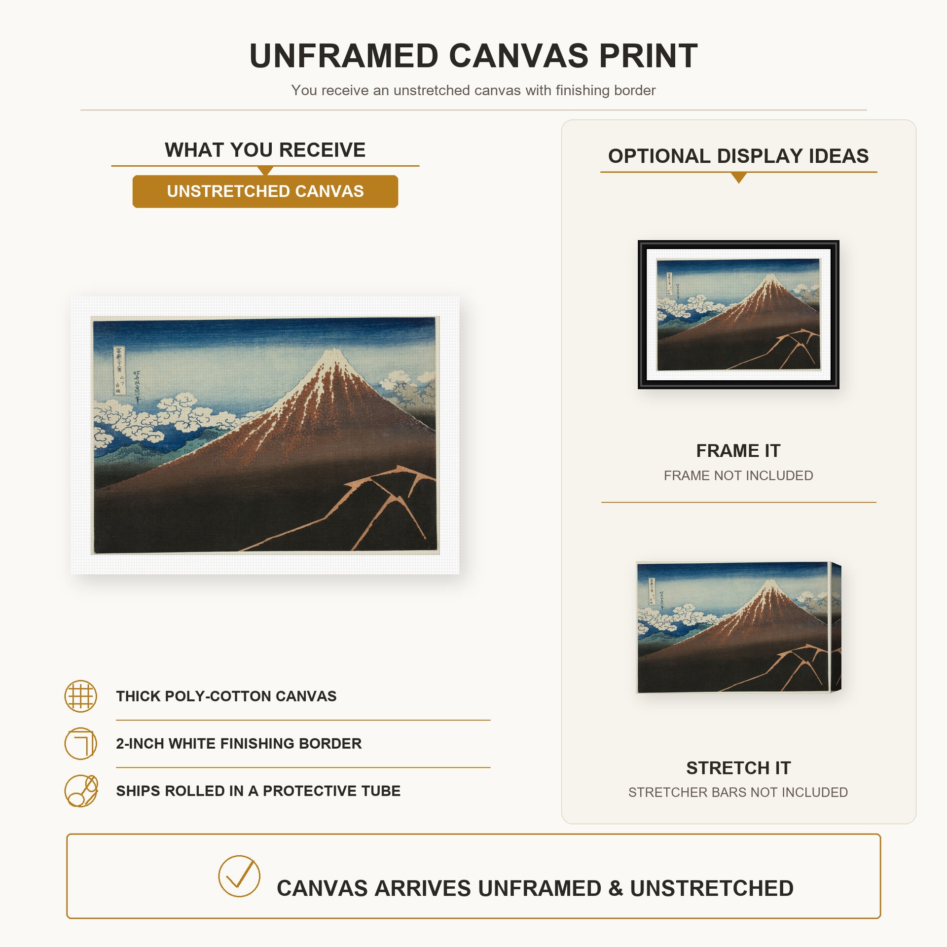Katsushika Hokusai - Shower Below the Summit canvas print size comparison and framing display infographic