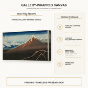 Katsushika Hokusai - Shower Below the Summit gallery wrap canvas construction and hanging details infographic