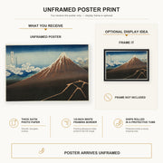Katsushika Hokusai - Shower Below the Summit poster print size comparison and framing display infographic