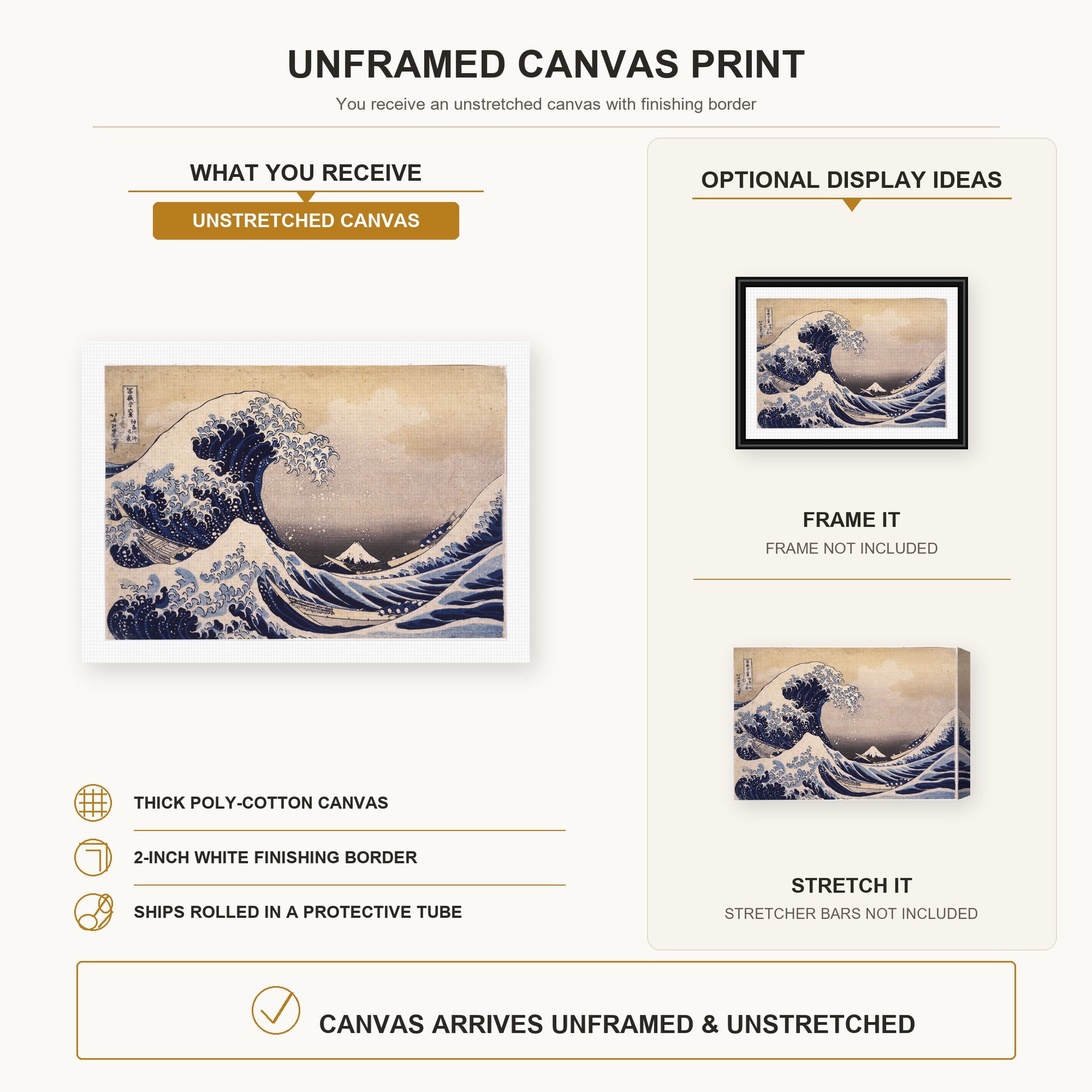 Katsushika Hokusai - The Great Wave Off the Coast of Kanagawa canvas print size comparison and framing display infographic