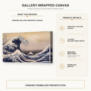 Katsushika Hokusai - The Great Wave Off the Coast of Kanagawa gallery wrap canvas construction and hanging details infographic