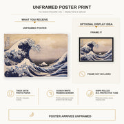 Katsushika Hokusai - The Great Wave Off the Coast of Kanagawa poster print size comparison and framing display infographic