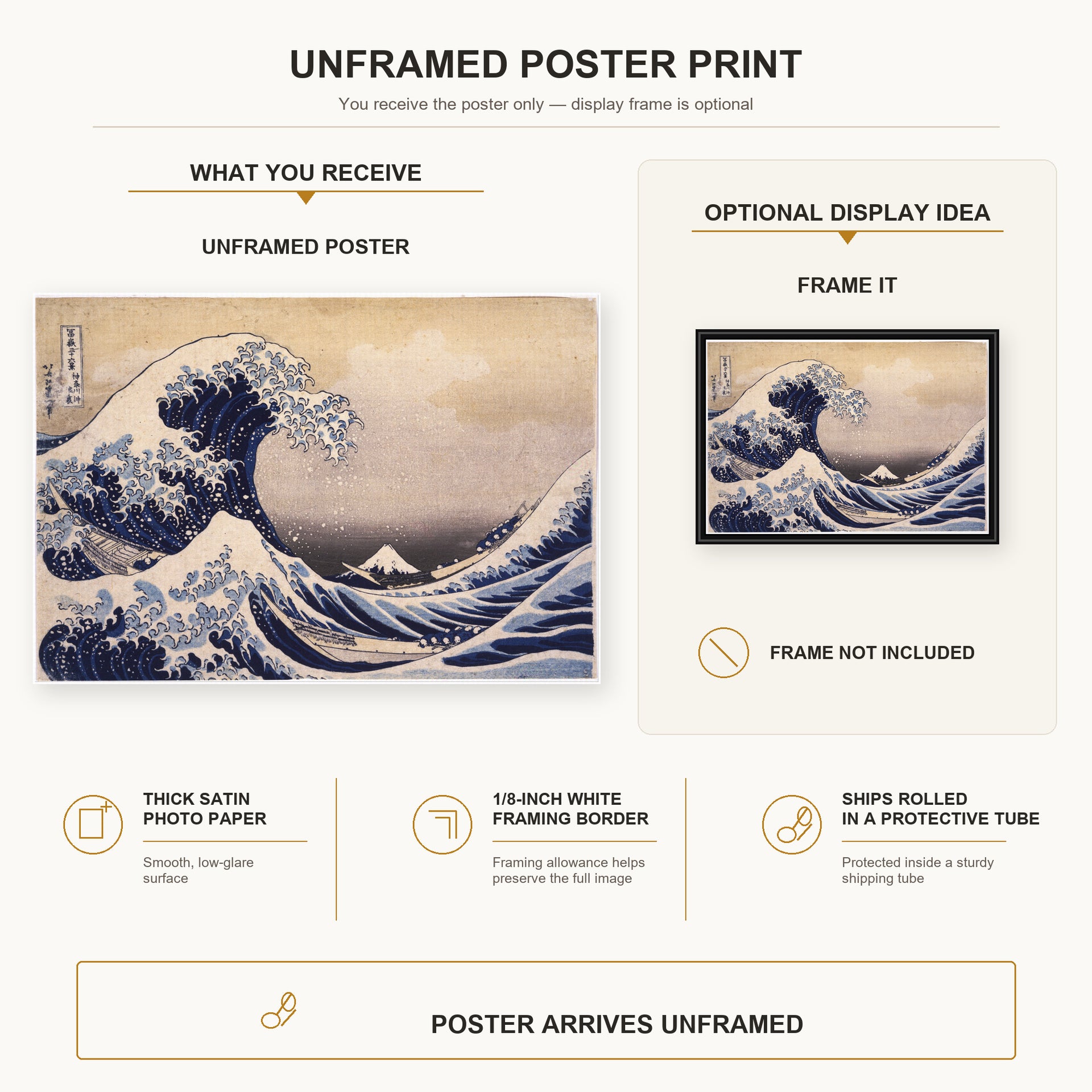 Katsushika Hokusai - The Great Wave Off the Coast of Kanagawa poster print size comparison and framing display infographic