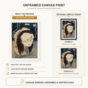 Katsushika Hokusai - The Lantern Ghost, Iwa canvas print size comparison and framing display infographic