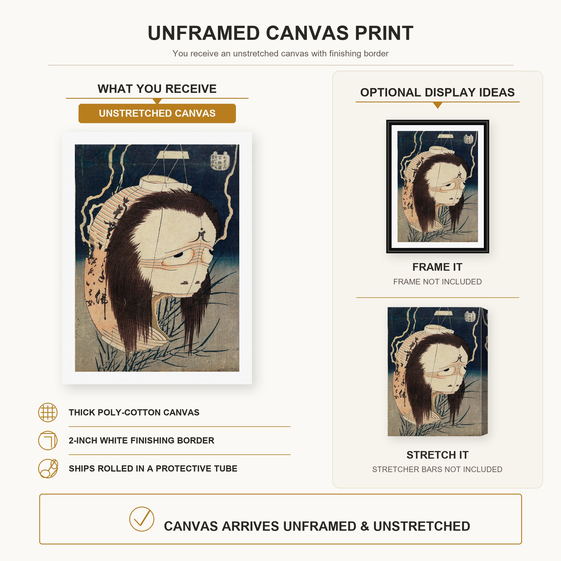 Katsushika Hokusai - The Lantern Ghost, Iwa canvas print size comparison and framing display infographic
