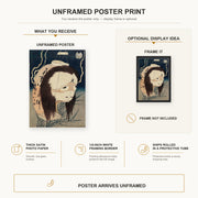Katsushika Hokusai - The Lantern Ghost, Iwa poster print size comparison and framing display infographic