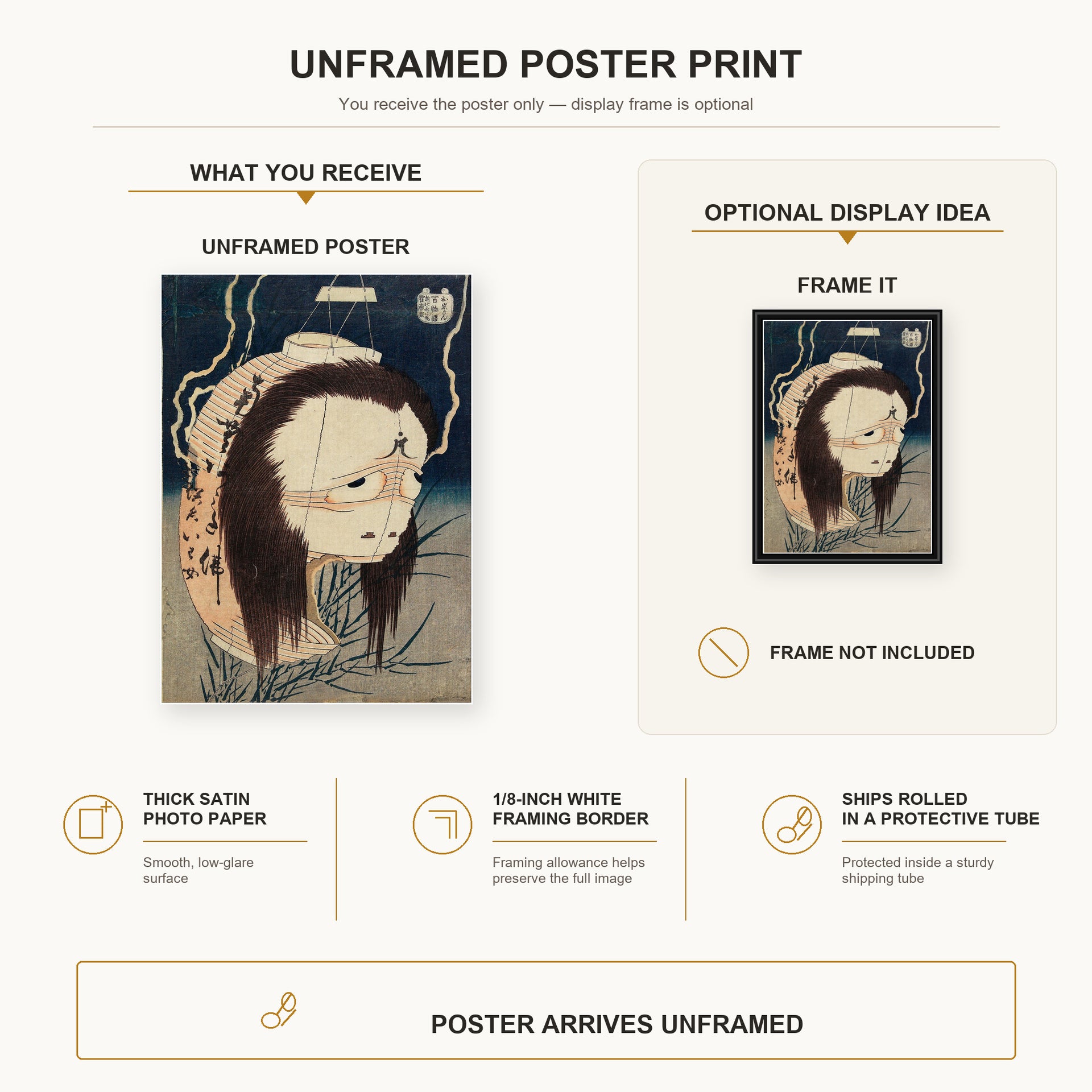 Katsushika Hokusai - The Lantern Ghost, Iwa poster print size comparison and framing display infographic