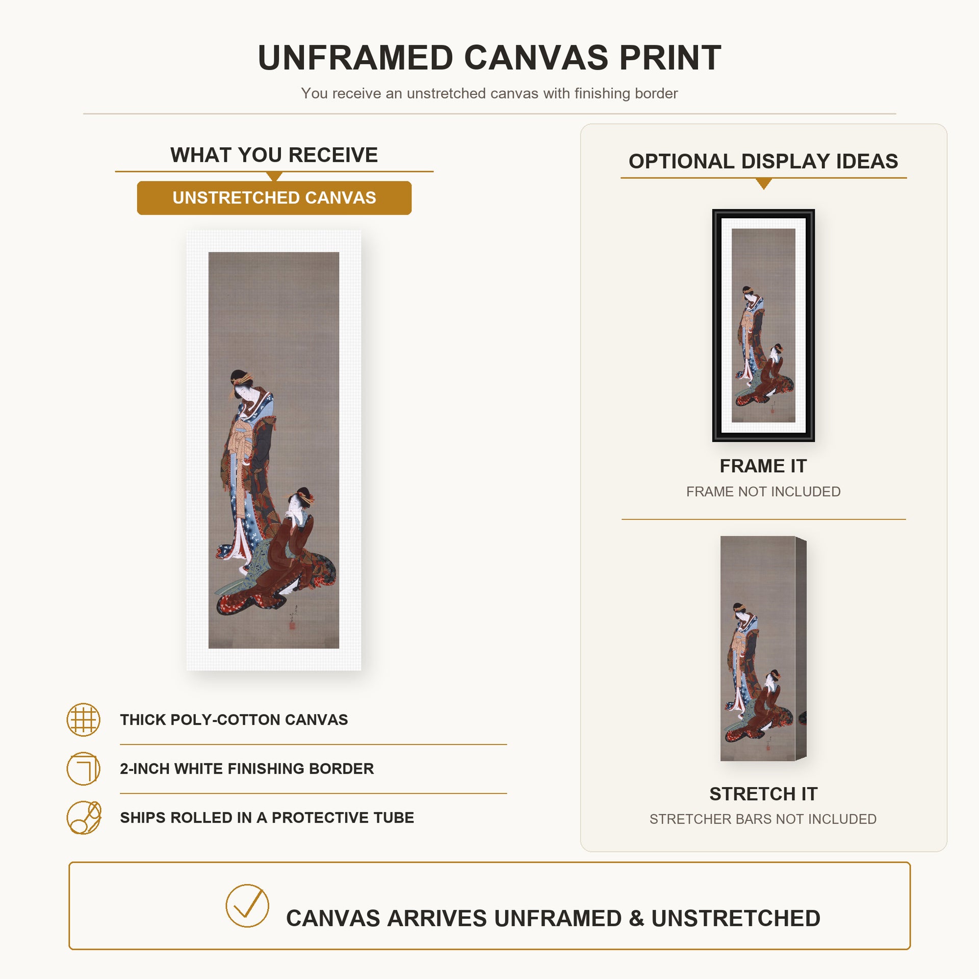 Katsushika Hokusai - Two Beauties canvas print size comparison and framing display infographic
