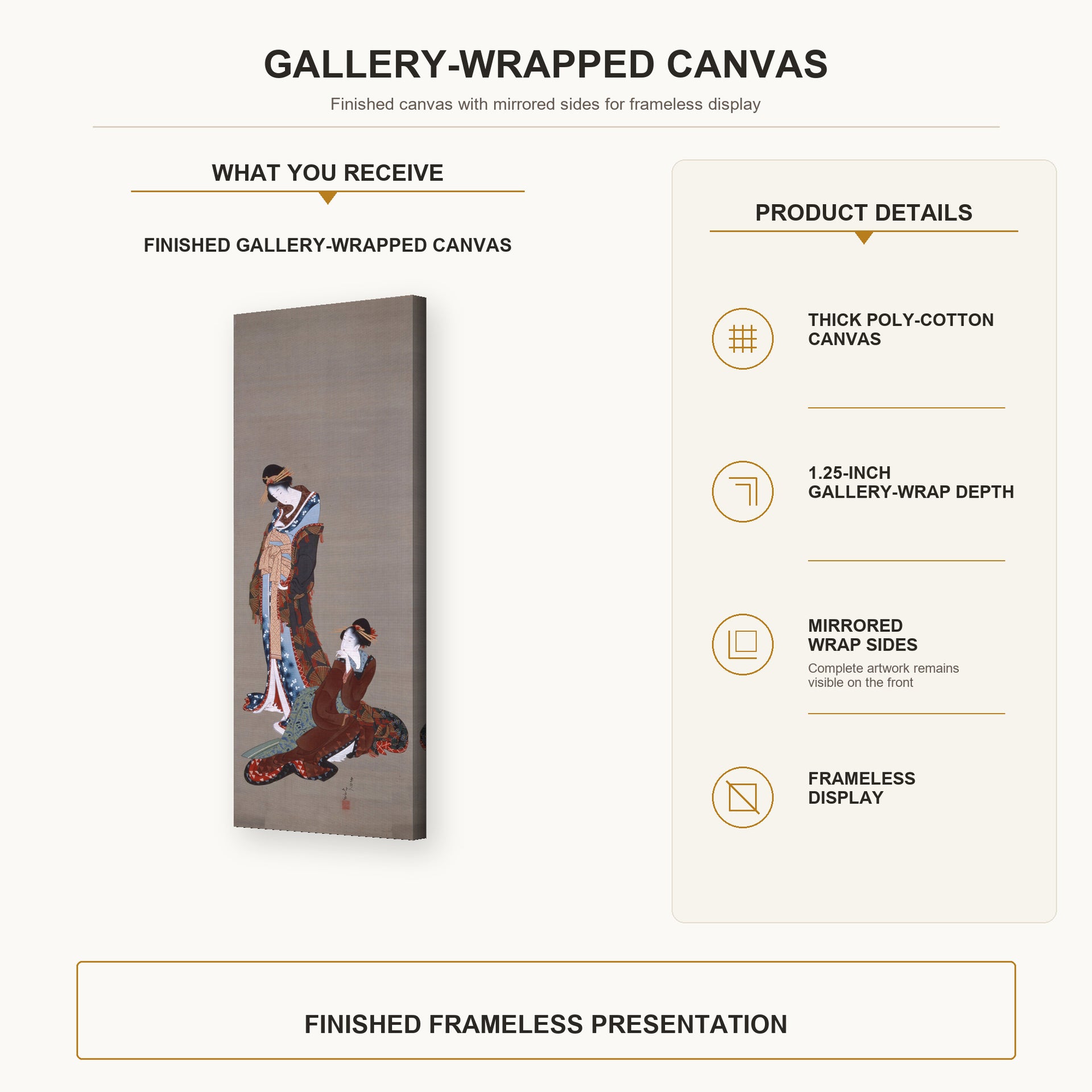 Katsushika Hokusai - Two Beauties gallery wrap canvas construction and hanging details infographic