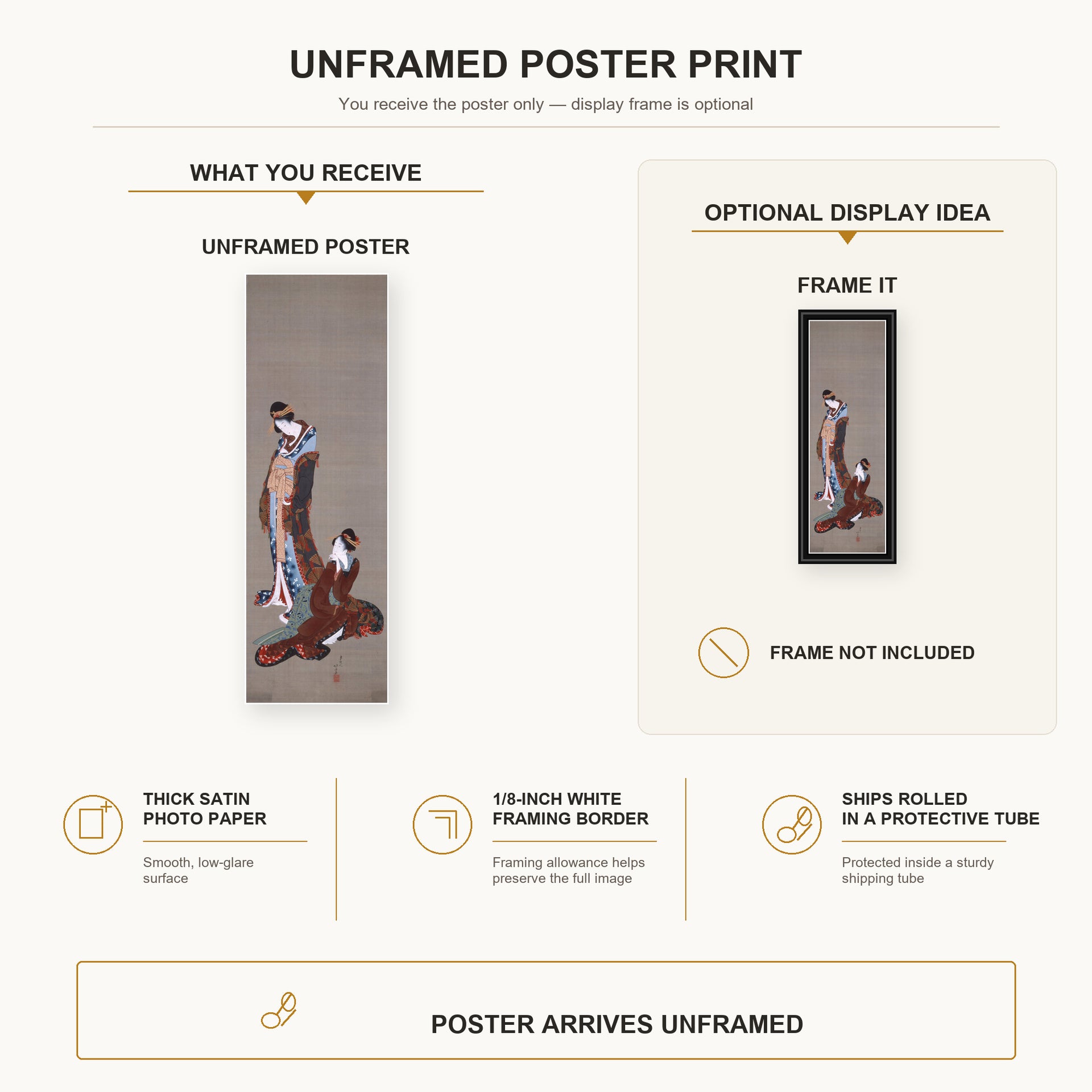 Katsushika Hokusai - Two Beauties poster print size comparison and framing display infographic