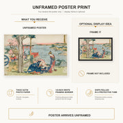 Katsushika Hokusai - Woodcut poster print size comparison and framing display infographic