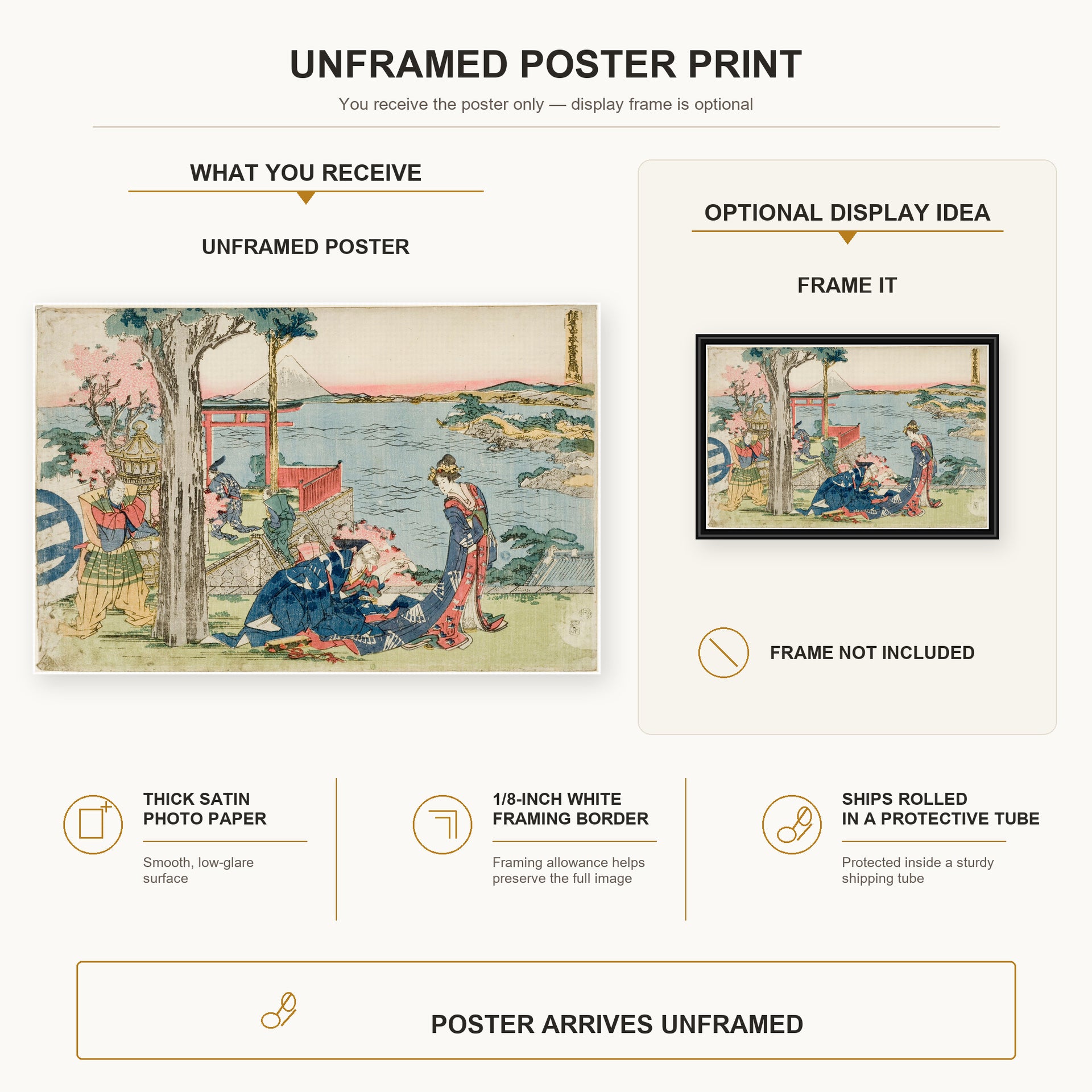 Katsushika Hokusai - Woodcut poster print size comparison and framing display infographic