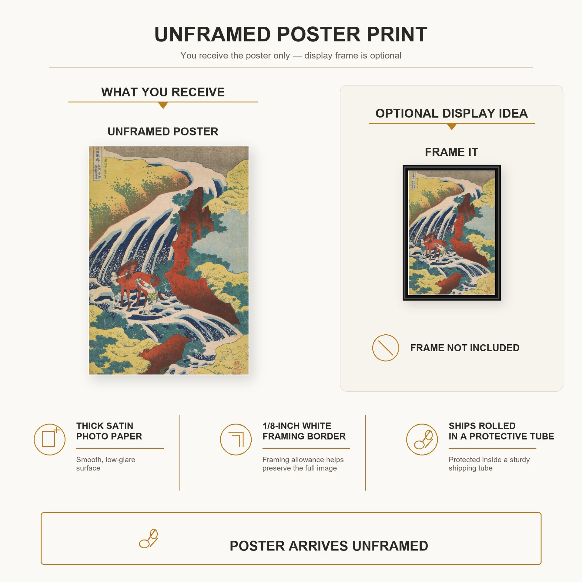 Katsushika Hokusai - Yoshitsune Falls from the series Famous Waterfalls in Various Provinces poster print size comparison and framing display infographic
