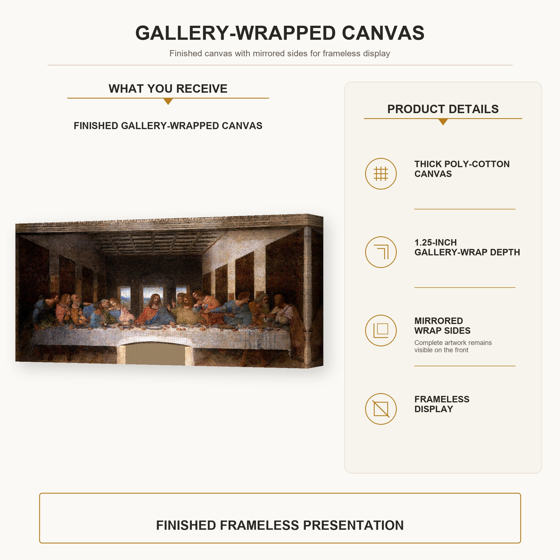 Leonardo da Vinci - The Last Supper gallery wrap canvas construction and hanging details infographic