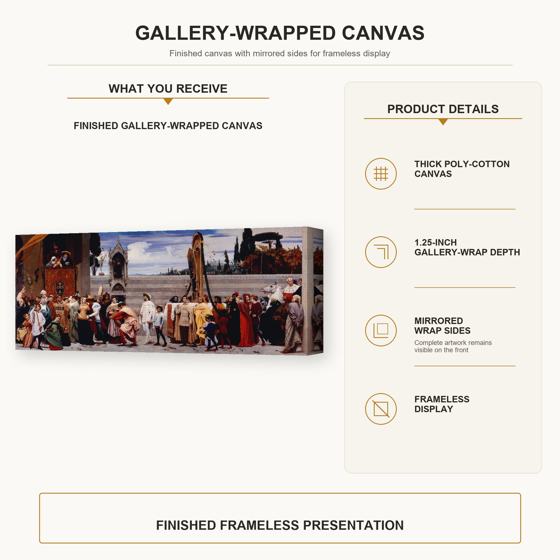 Lord Frederick Leighton - Cimabue's Madonna Carried in Procession gallery wrap canvas construction and hanging details infographic