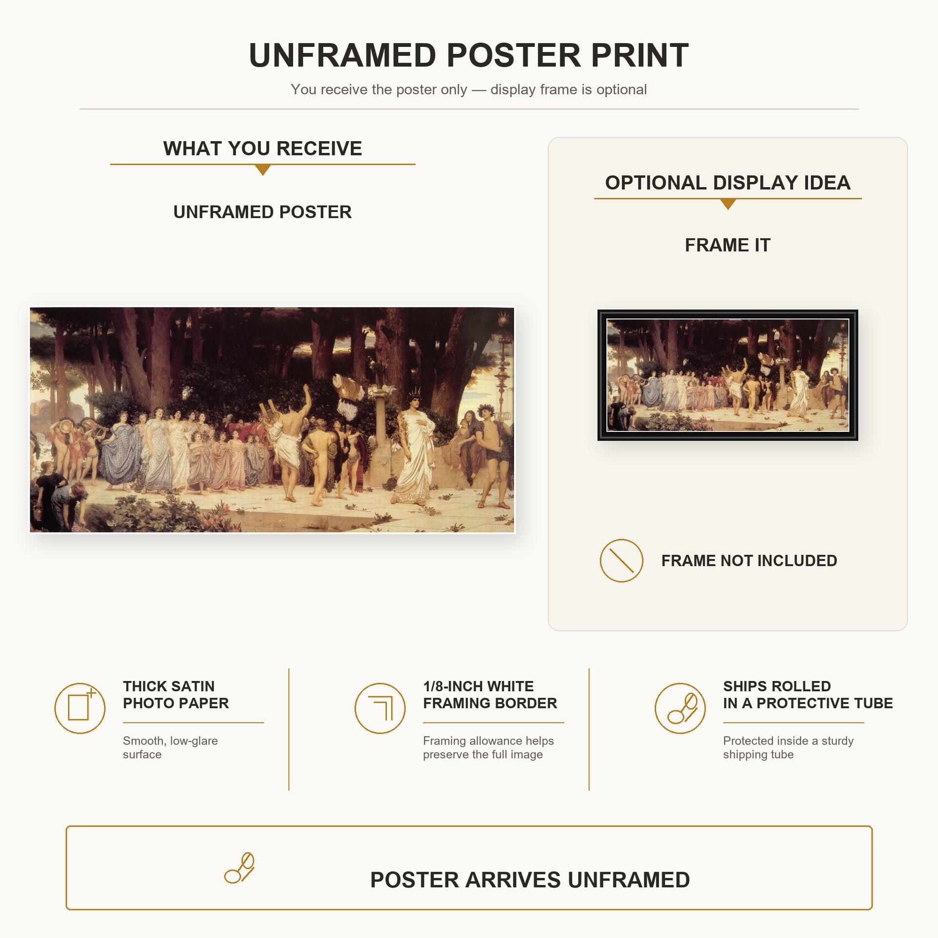 Lord Frederick Leighton - Daphnephoria poster print size comparison and framing display infographic