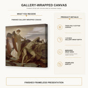 Lord Frederick Leighton - Elijah in the Wilderness gallery wrap canvas construction and hanging details infographic