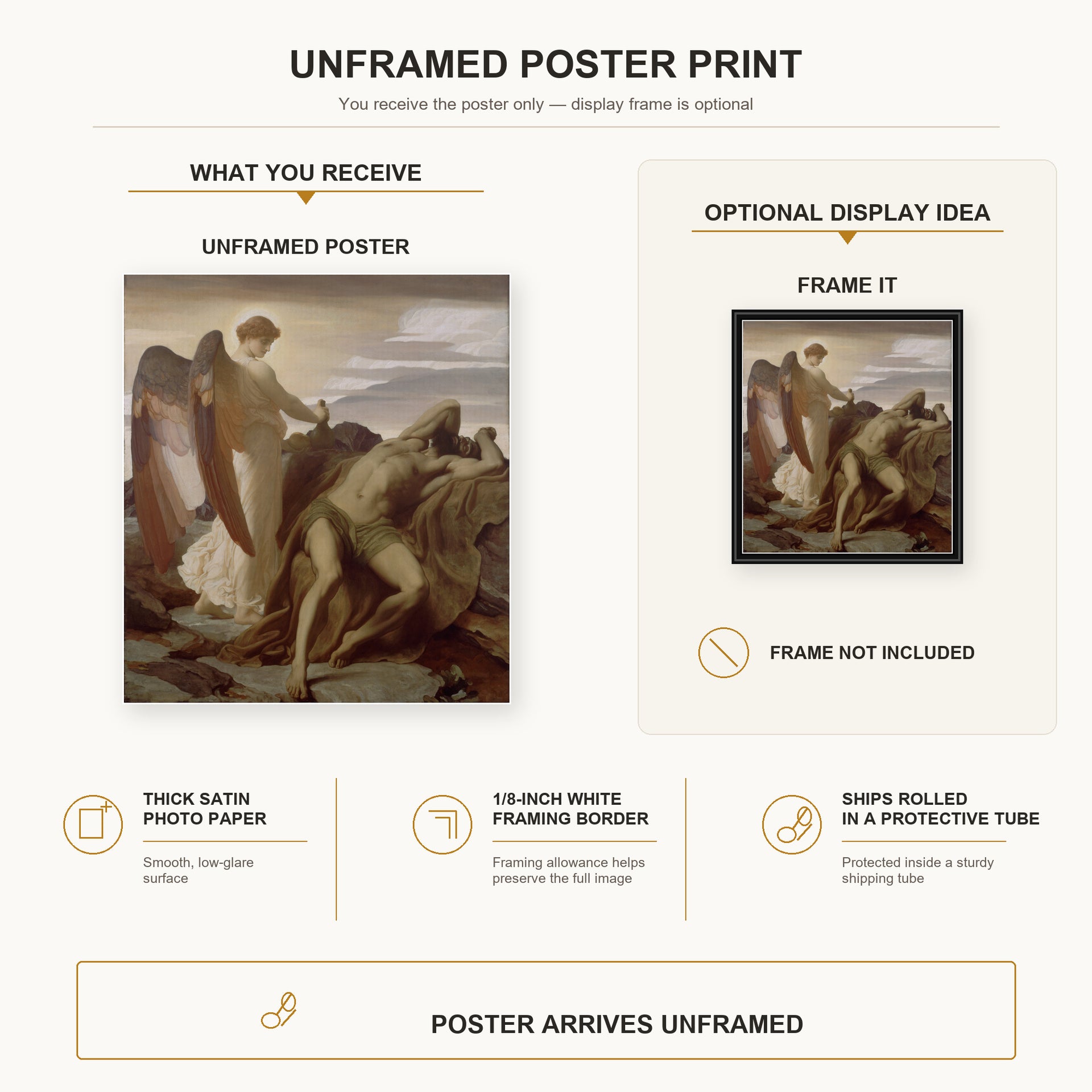 Lord Frederick Leighton - Elijah in the Wilderness poster print size comparison and framing display infographic