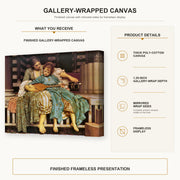 Lord Frederick Leighton - Music Lesson gallery wrap canvas construction and hanging details infographic