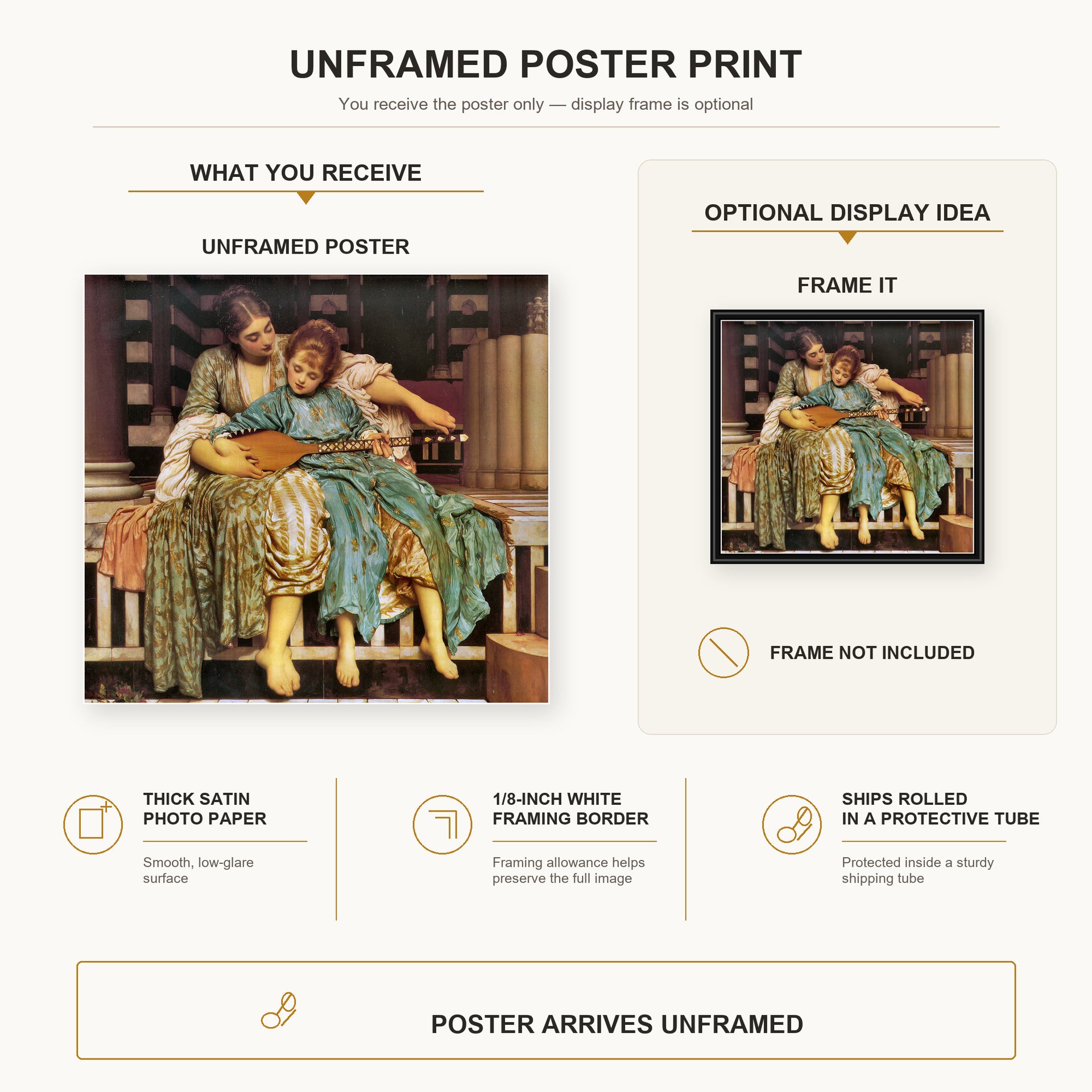 Lord Frederick Leighton - Music Lesson poster print size comparison and framing display infographic