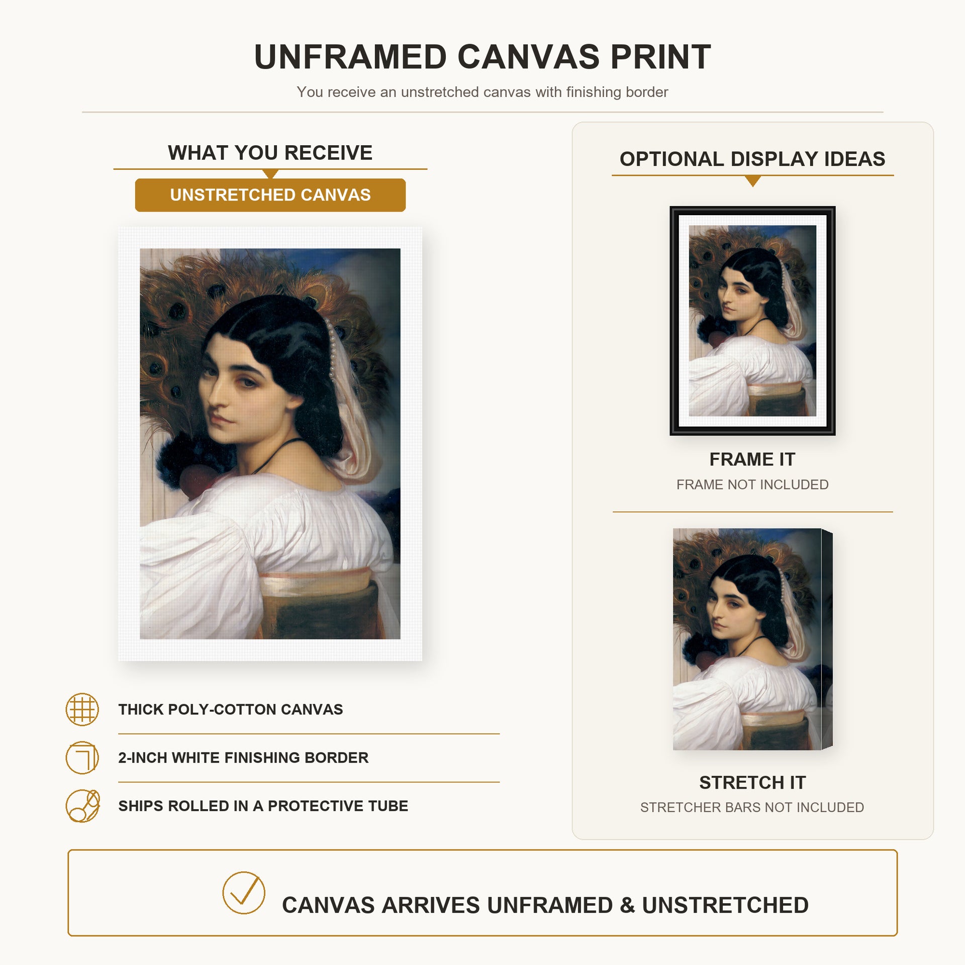 Lord Frederick Leighton - Pavonia canvas print size comparison and framing display infographic