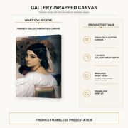 Lord Frederick Leighton - Pavonia gallery wrap canvas construction and hanging details infographic
