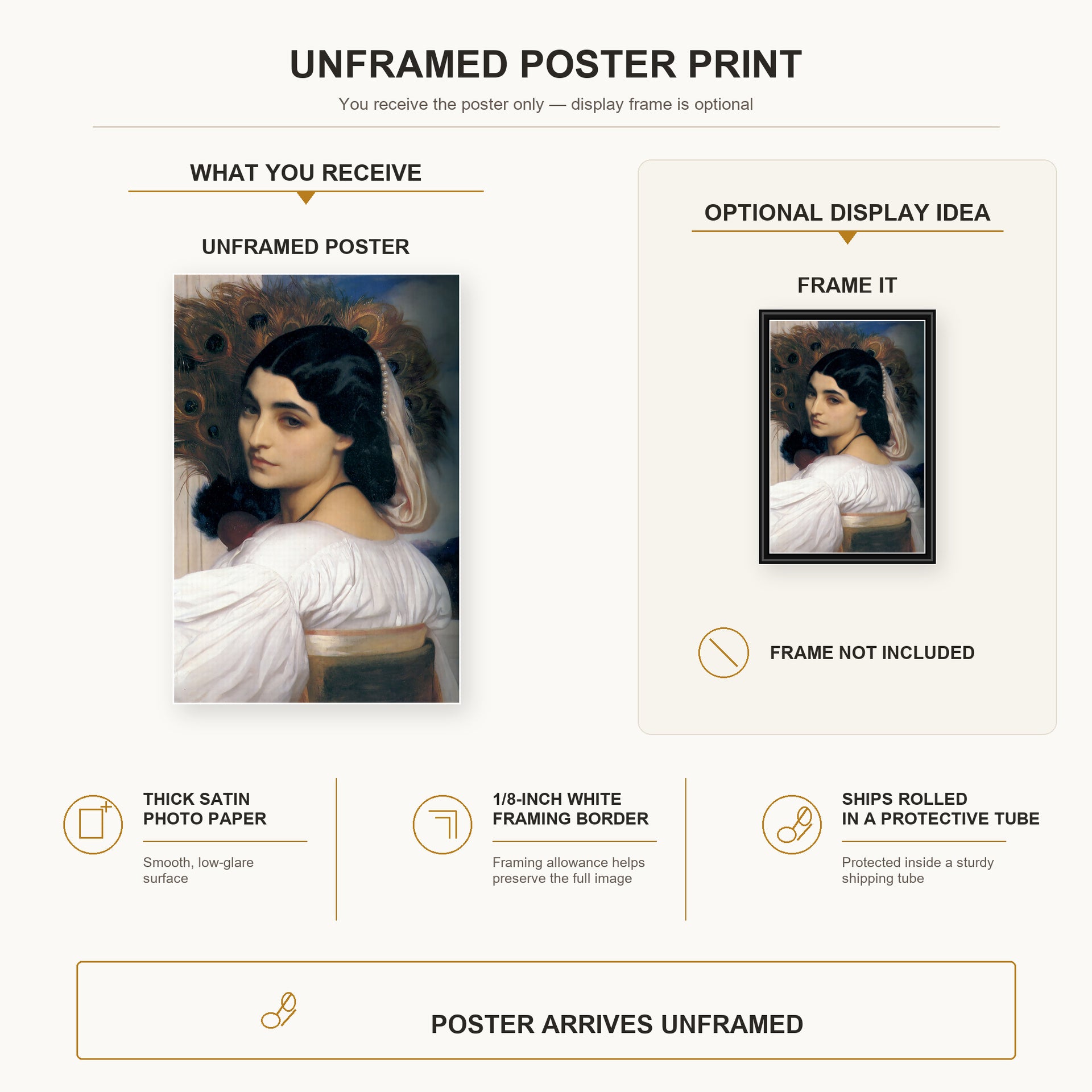 Lord Frederick Leighton - Pavonia poster print size comparison and framing display infographic