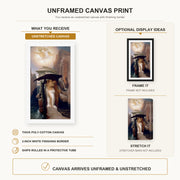 Lord Frederick Leighton - Perseus and Andromeda canvas print size comparison and framing display infographic