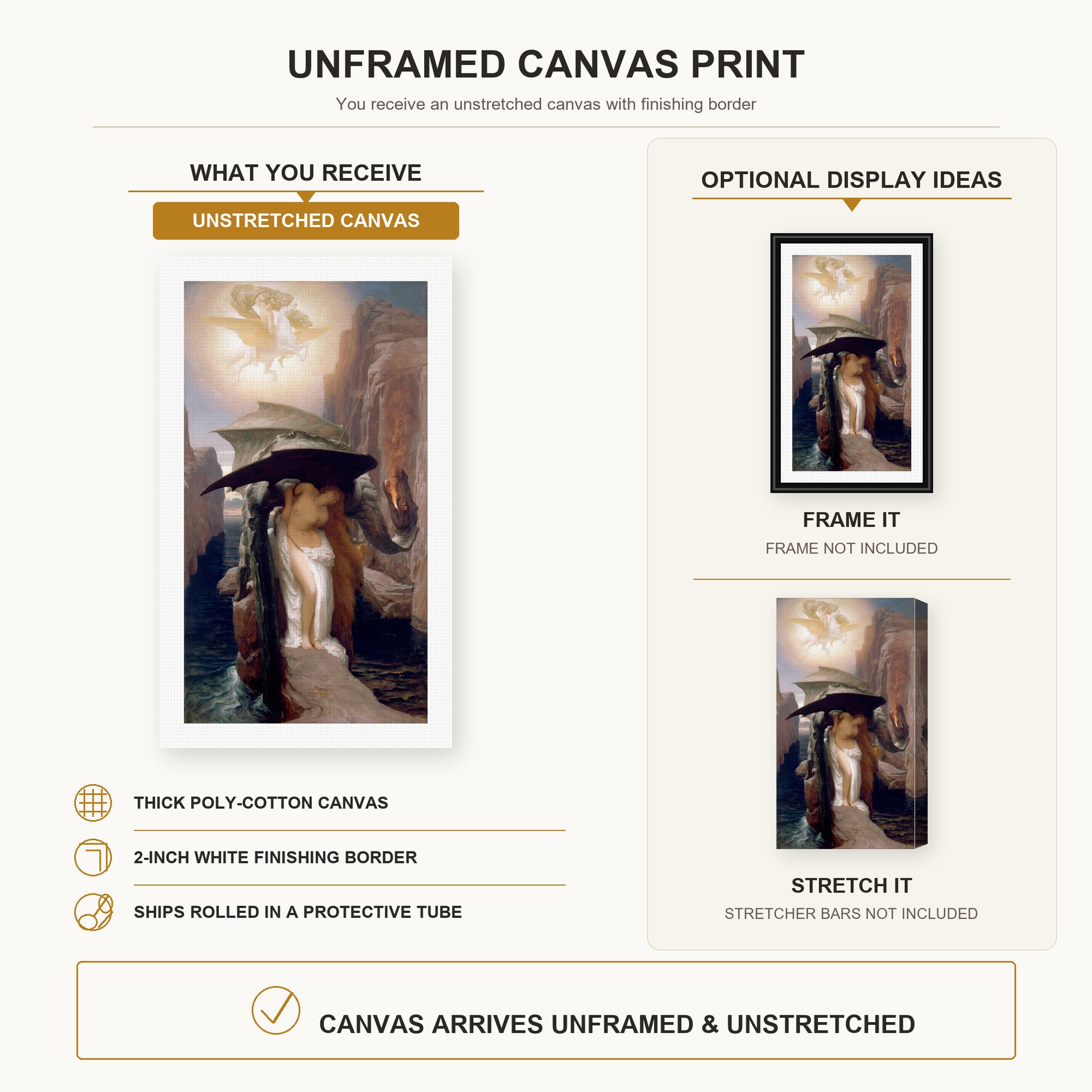 Lord Frederick Leighton - Perseus and Andromeda canvas print size comparison and framing display infographic