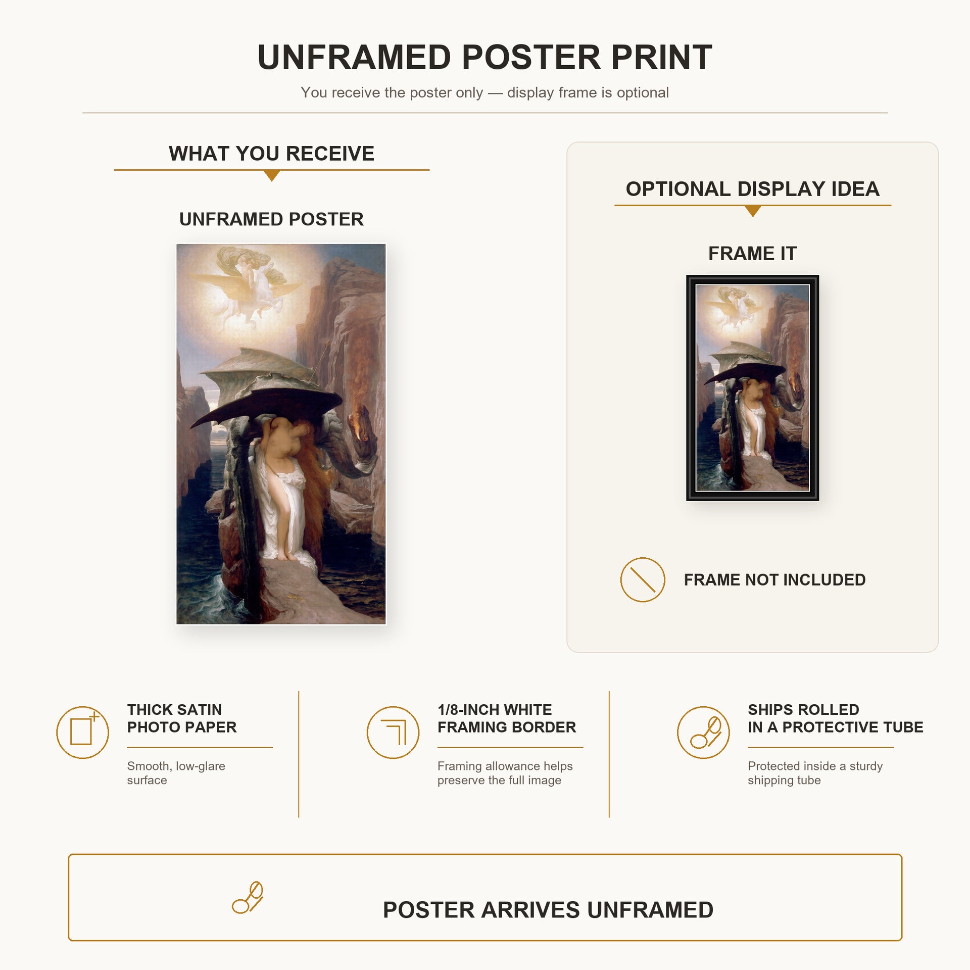 Lord Frederick Leighton - Perseus and Andromeda poster print size comparison and framing display infographic
