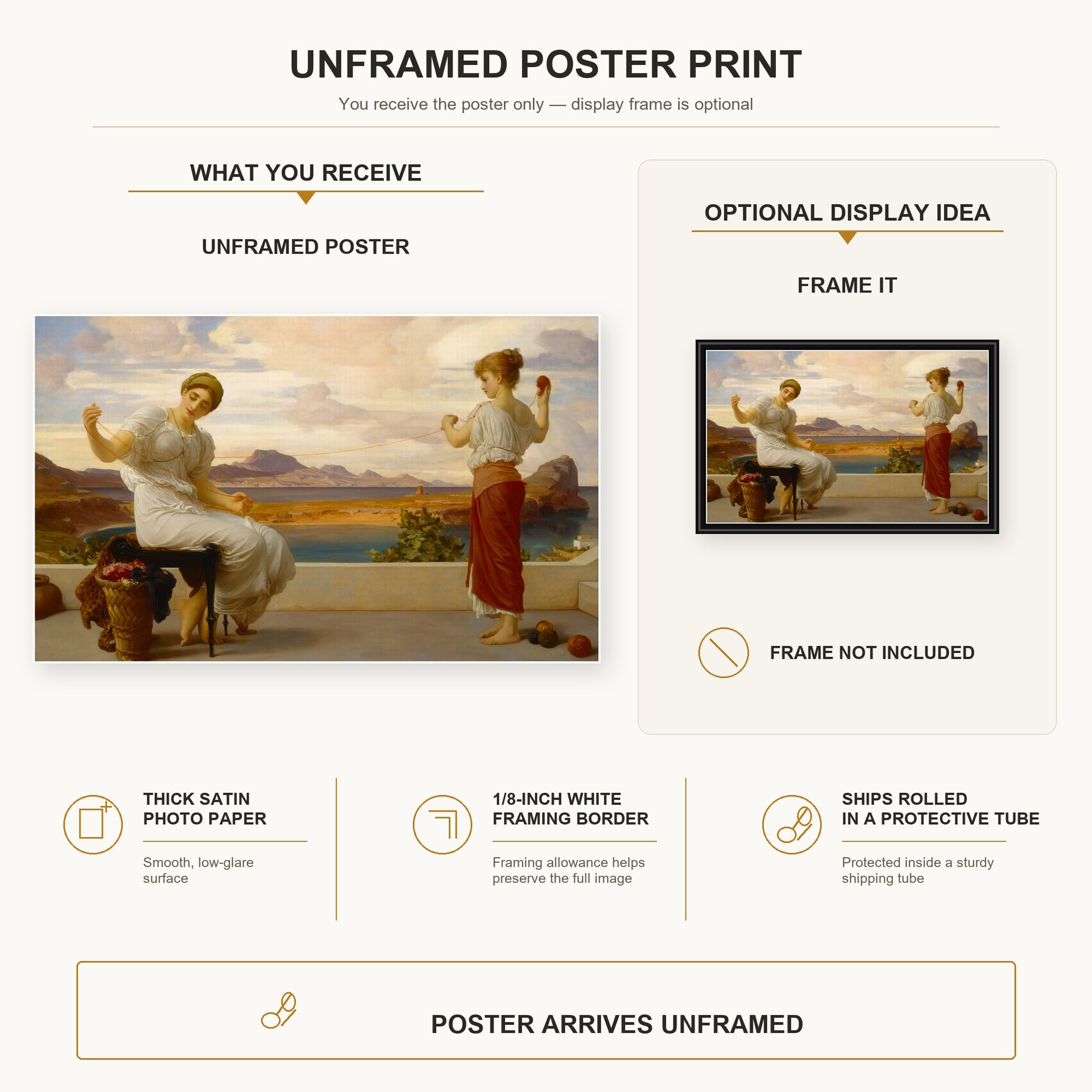 Lord Frederick Leighton - Winding the Skein poster print size comparison and framing display infographic