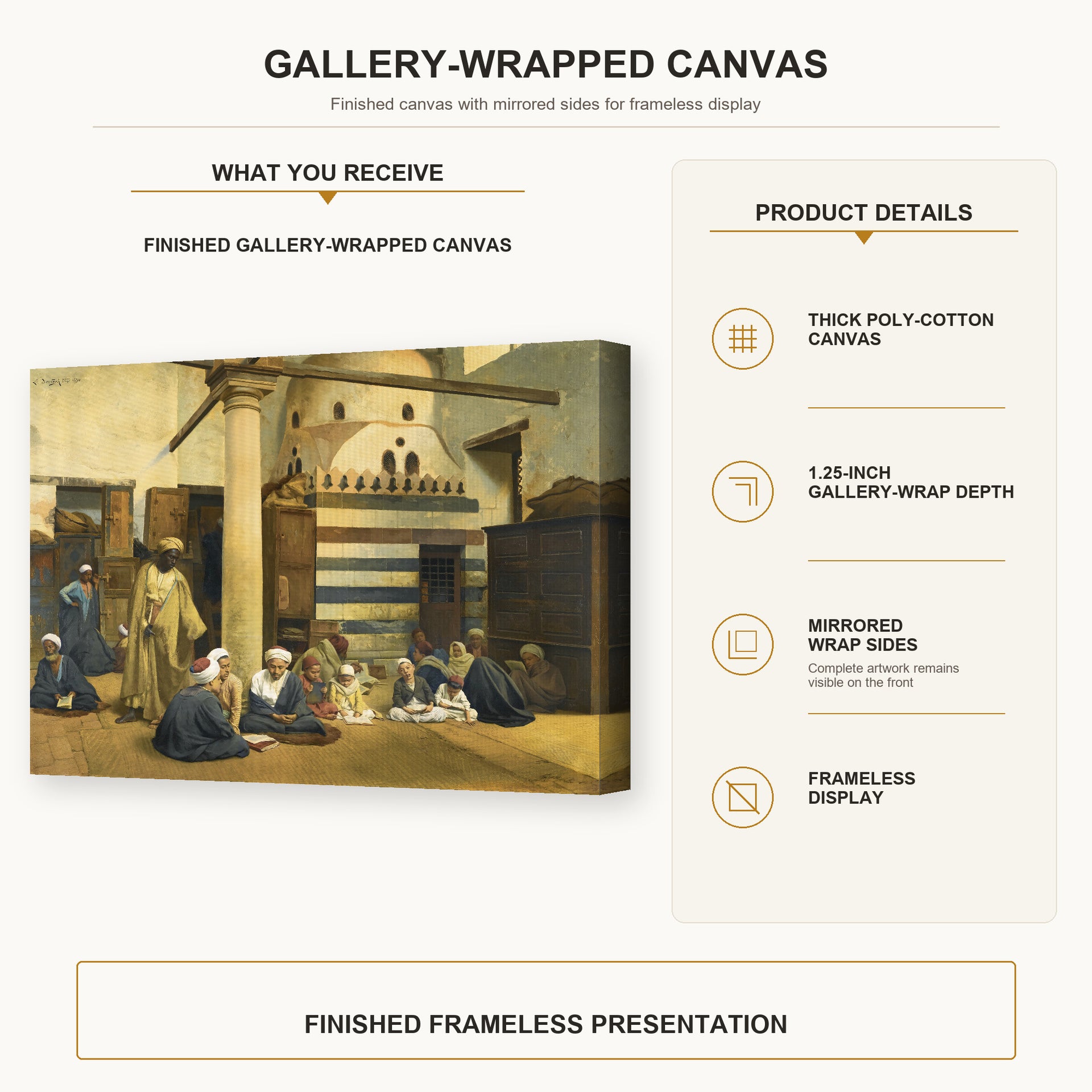 Ludwig Deutsch - In the Madrasa gallery wrap canvas construction and hanging details infographic