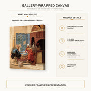 Ludwig Deutsch - The Chess Game gallery wrap canvas construction and hanging details infographic