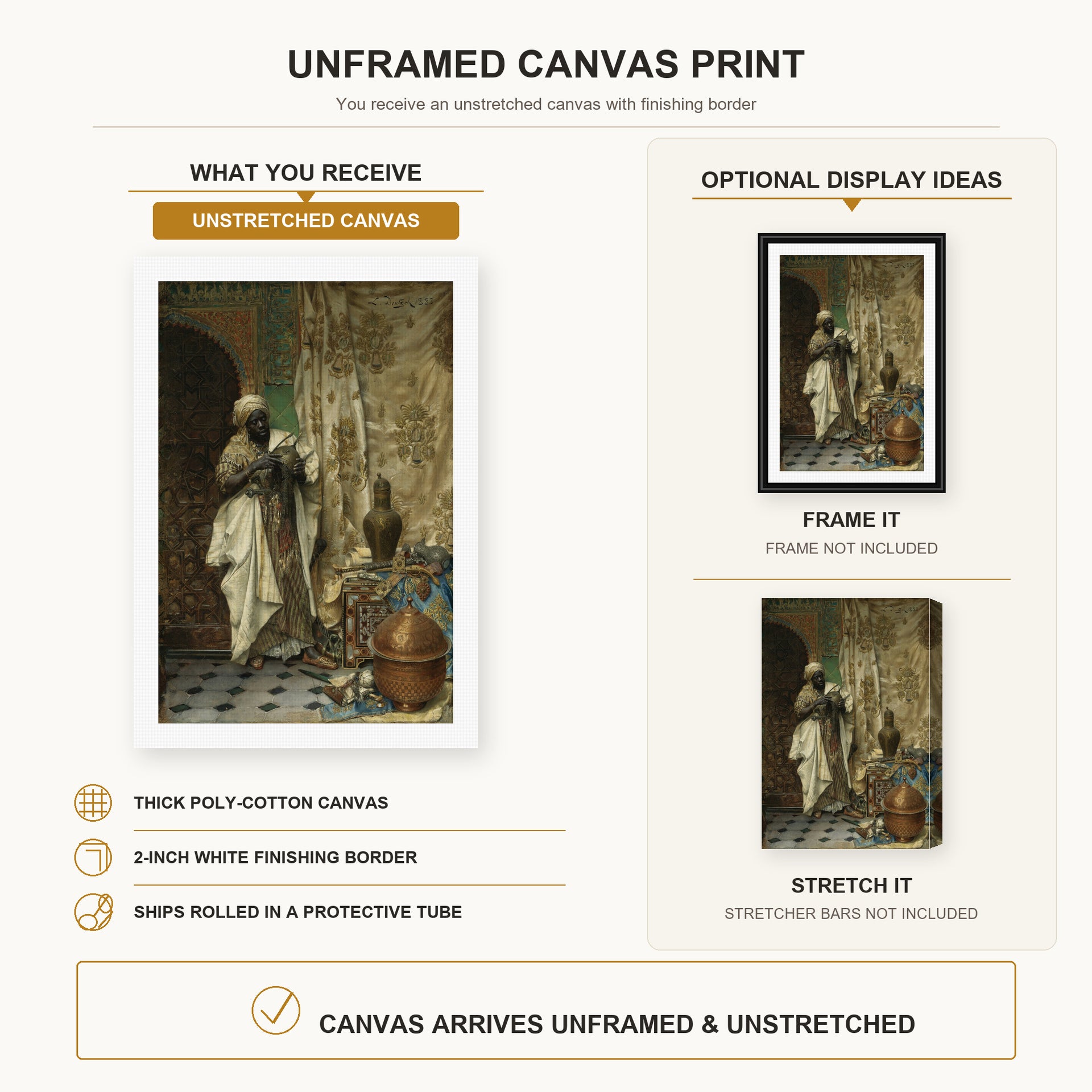 Ludwig Deutsch - The Inspection canvas print size comparison and framing display infographic